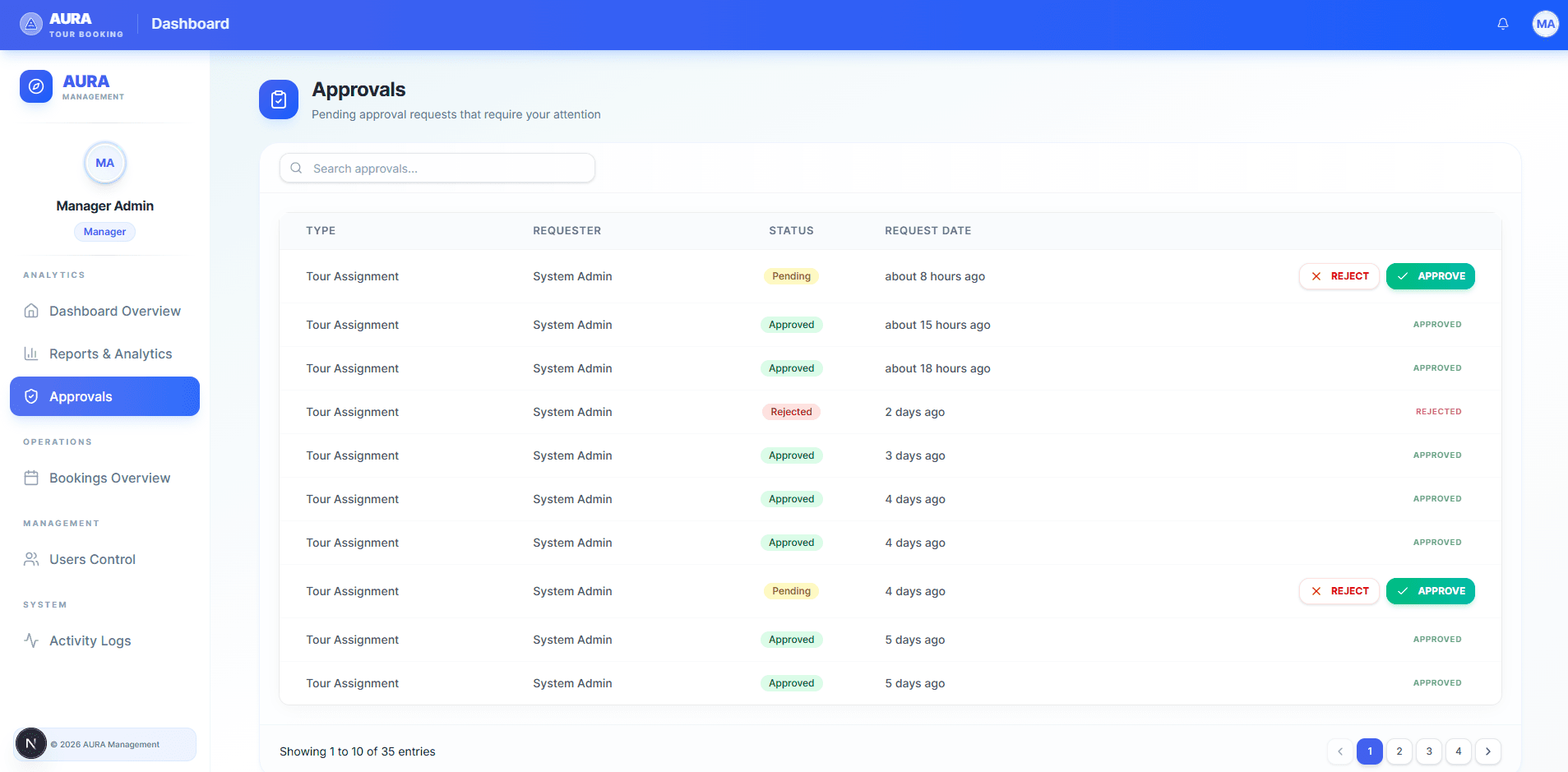 Aura Tour Booking Admin - image 5